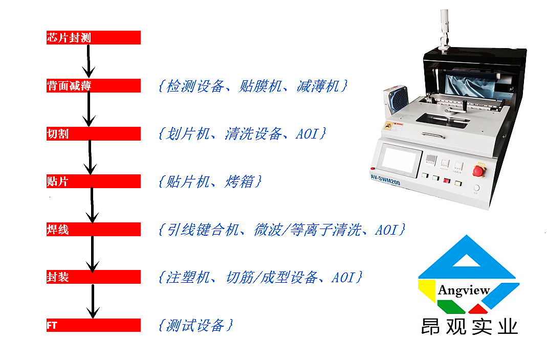 攜德機(jī)械（昆山）有限公司