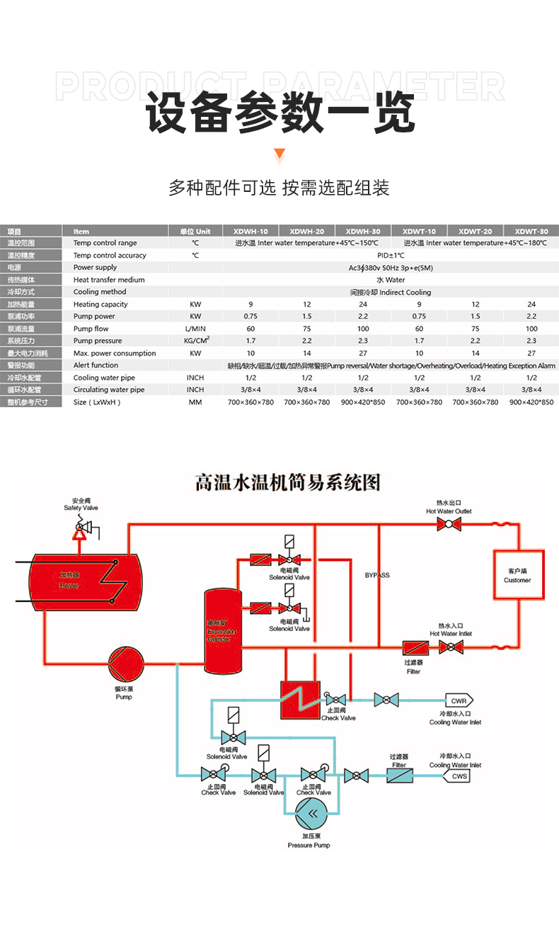 高溫水溫機(jī)_07.jpg
